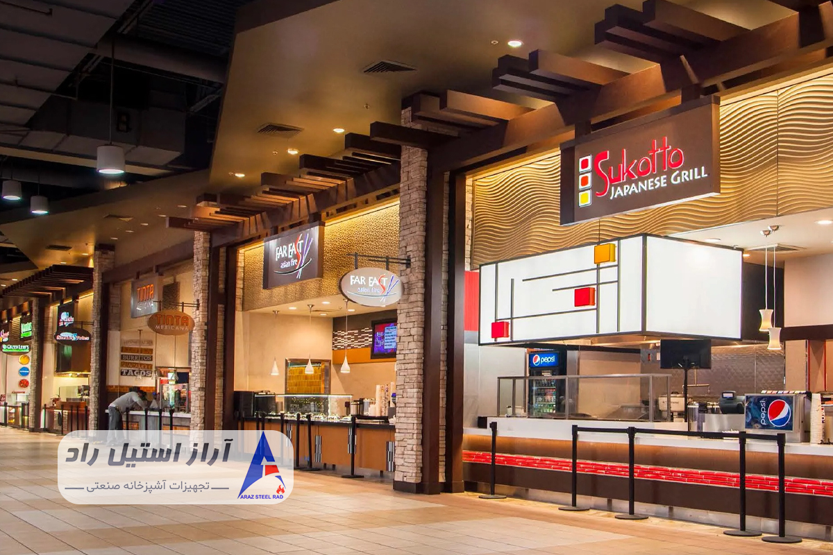 روش‌های تأمین مالی برای راه اندازی فودکورت